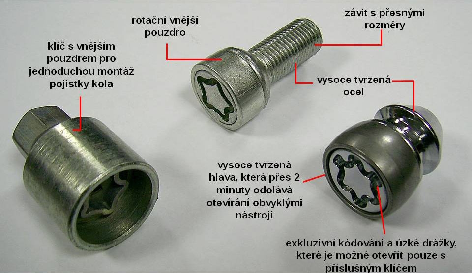 Pojistné šrouby SICUSTAR M12x1,25x22 kužel, klíč 17