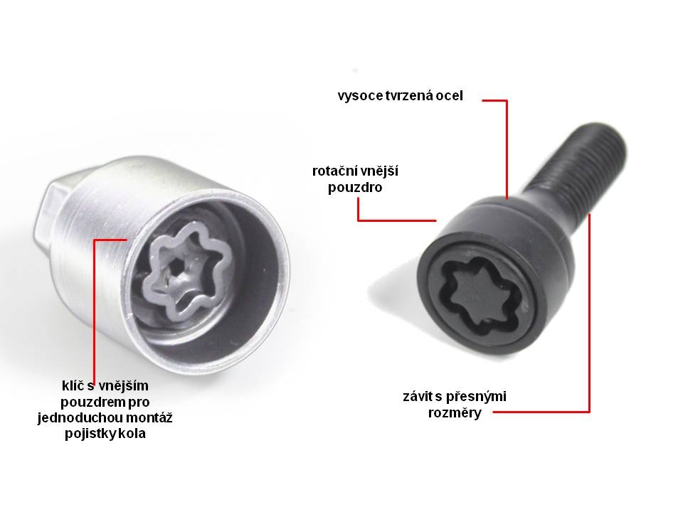 Pojistné šrouby SICUSTAR M12x1,25x25 černé, kužel, klíč 17