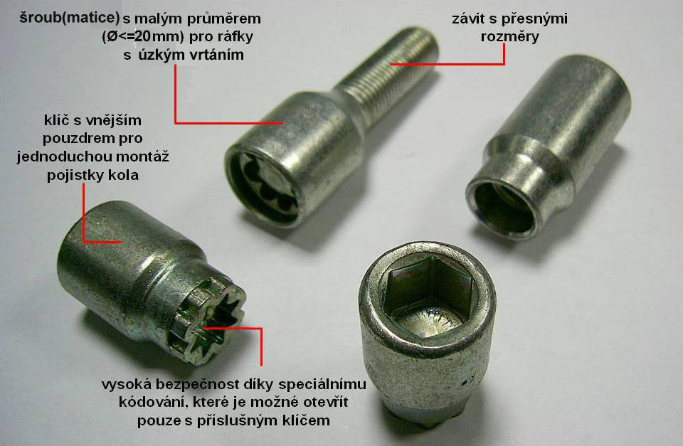 Pojistné šrouby SICUTUNE M12x1,25x41 kužel, klíč 17/19