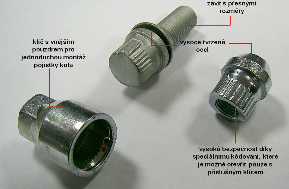 Pojistné šrouby SICURIT M14x1,5x30 kužel, klíč 17